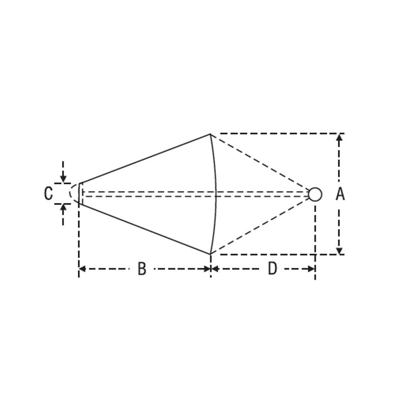LALIZAS Sea Anchor (Drogue) Capital Survival Limited